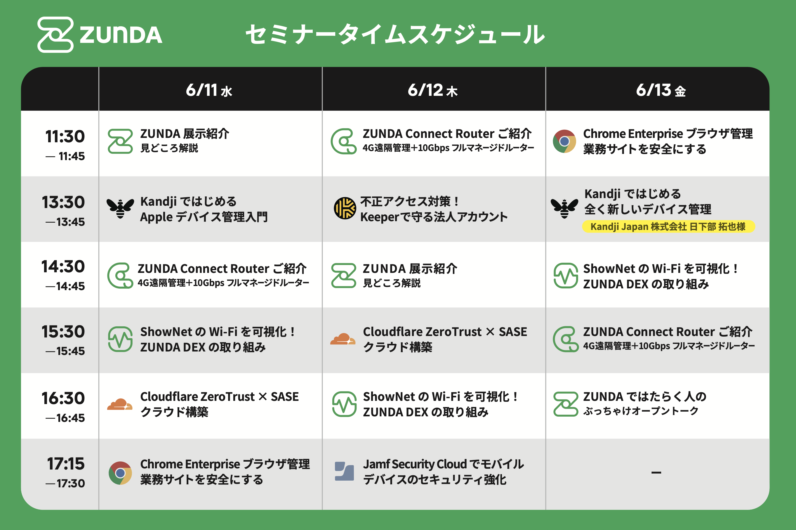 ZUNDA は Interop Tokyo 2025 に出展します | ZUNDA株式会社